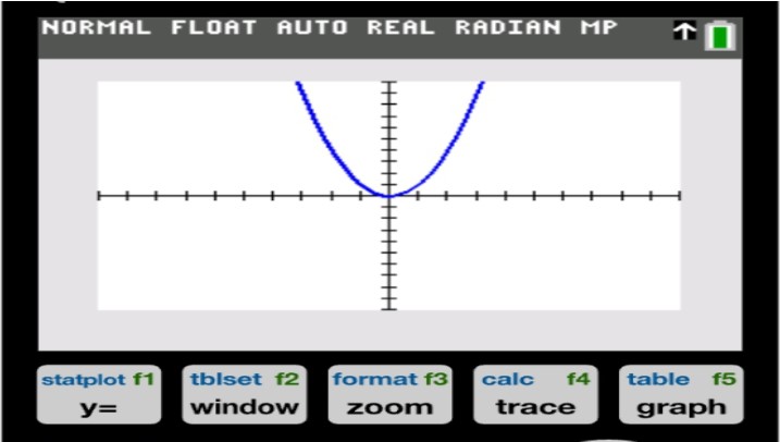 TI-84 Calculator Shortcuts and Tips: Faster Ways to Solve Common Problems